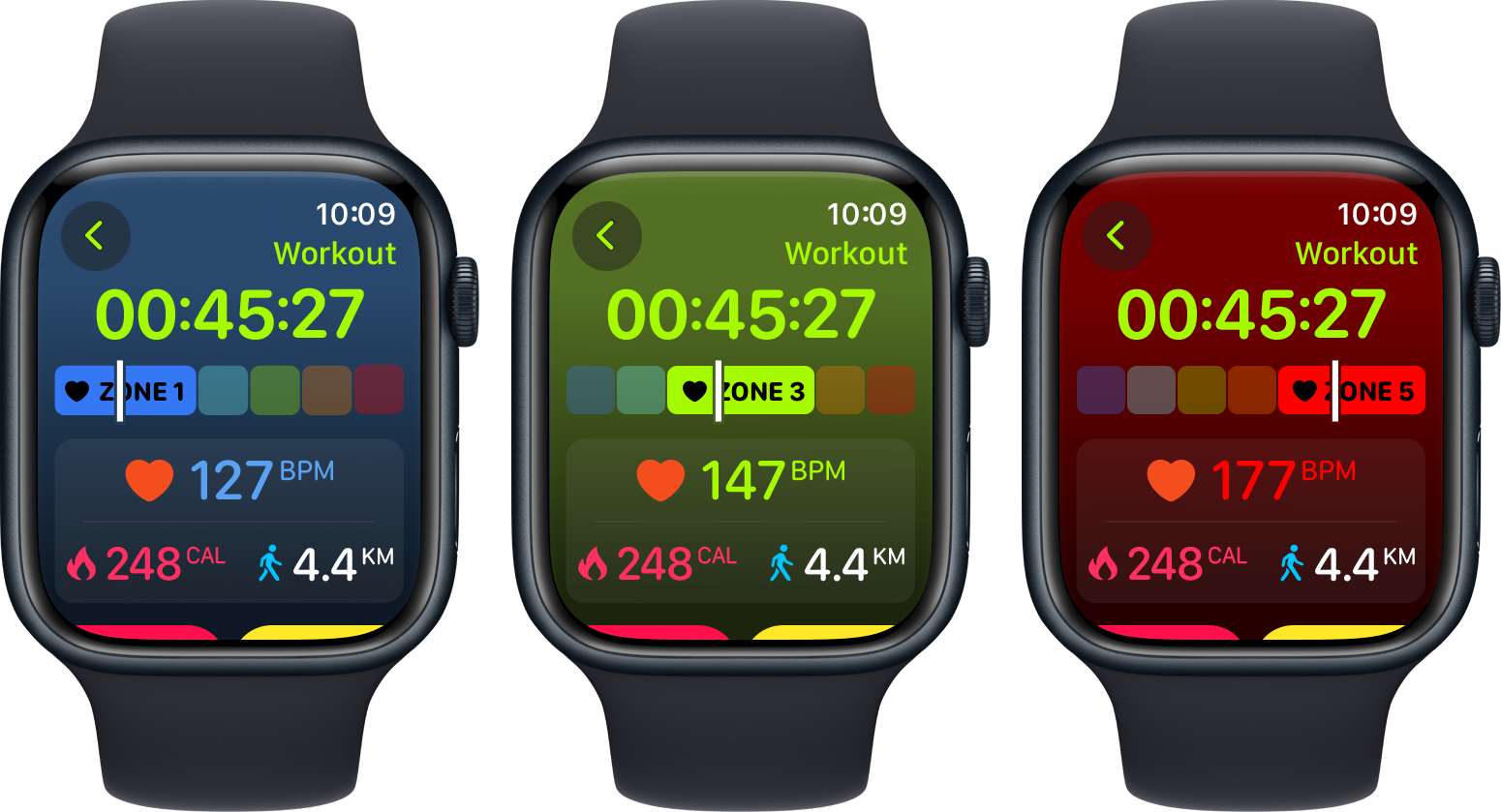 Heart rate zones on Apple Watch workout screen