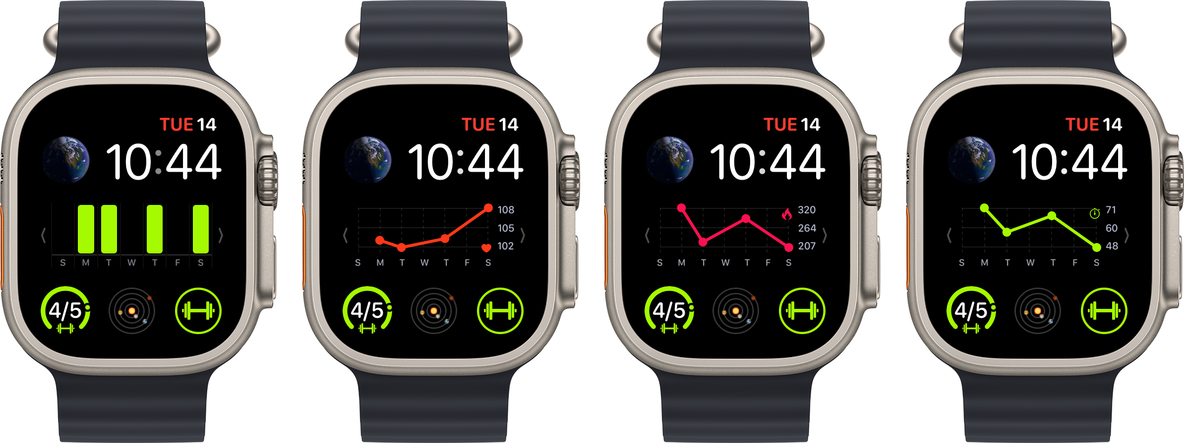 SmartGym complications on Apple Watch face